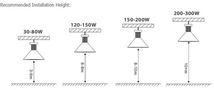 instalați height.jpg